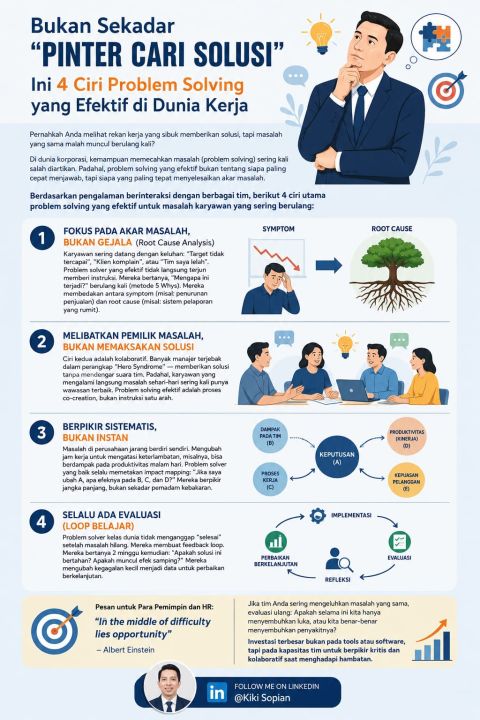 Bukan Sekadar "Pinter Cari Solusi", Ini 4 Ciri Problem Solving yang Efektif di Dunia Kerja