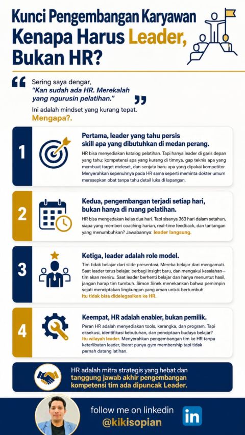 Kunci Pengembangan Karyawan Kenapa Harus Leader, Bukan HR?